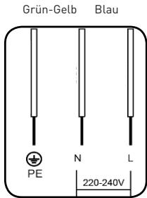 VALBERG GGH 4 IC SIC BE - Elektrische Anschlüsse - 1