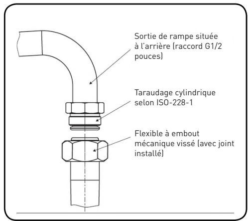 VALBERG GGH 4 IC SIC BE - Note pour l'installateur - 1