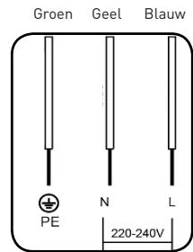 VALBERG GGH 4 IC SIC BE - Elektrische aansluitingen - 1