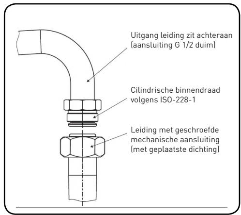 VALBERG GGH 4 IC SIC BE - Notities voor de installmenteur - 1