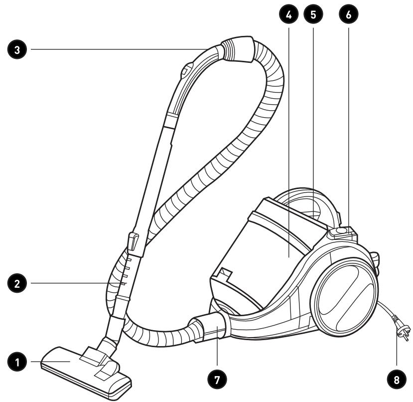 EXCELINE CYCLOFIRST-03 - Composants - 1
