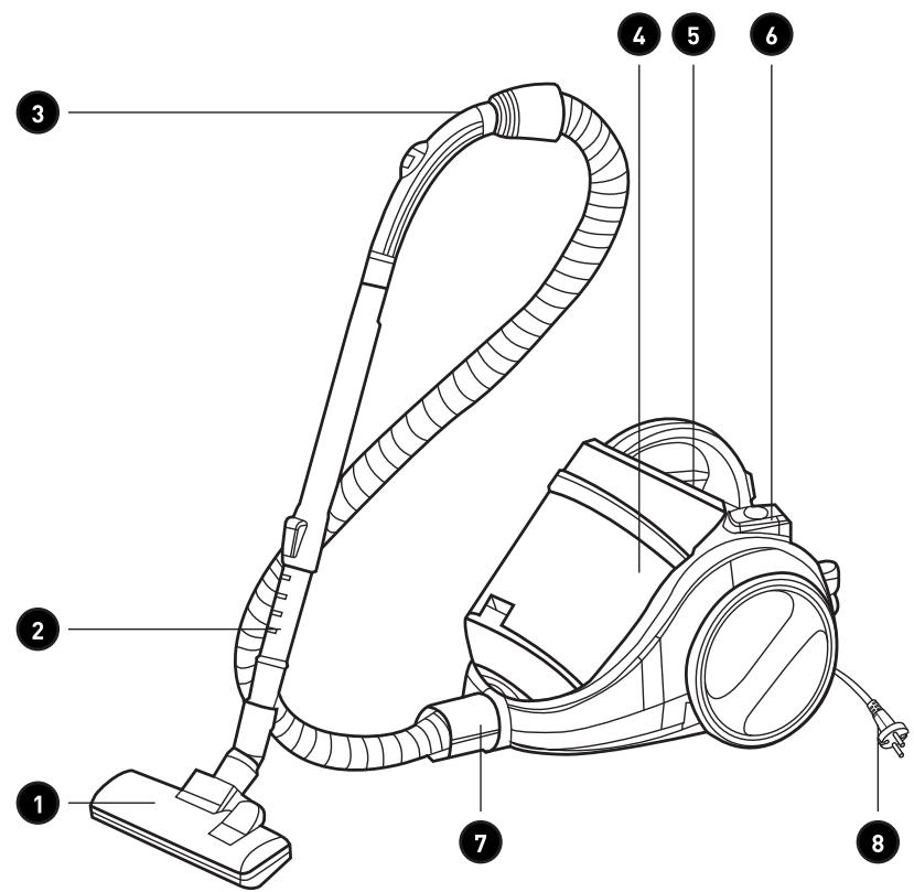 EXCELINE CYCLOFIRST-03 - Beschreibung des Geräts - 1