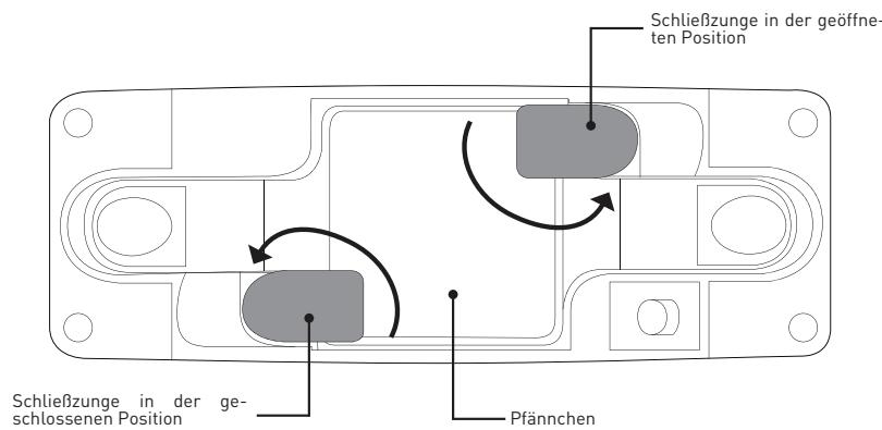 COSYLIFE PLUG & FUN CL-R2P - Aufbewährung der Pfannchen - 1