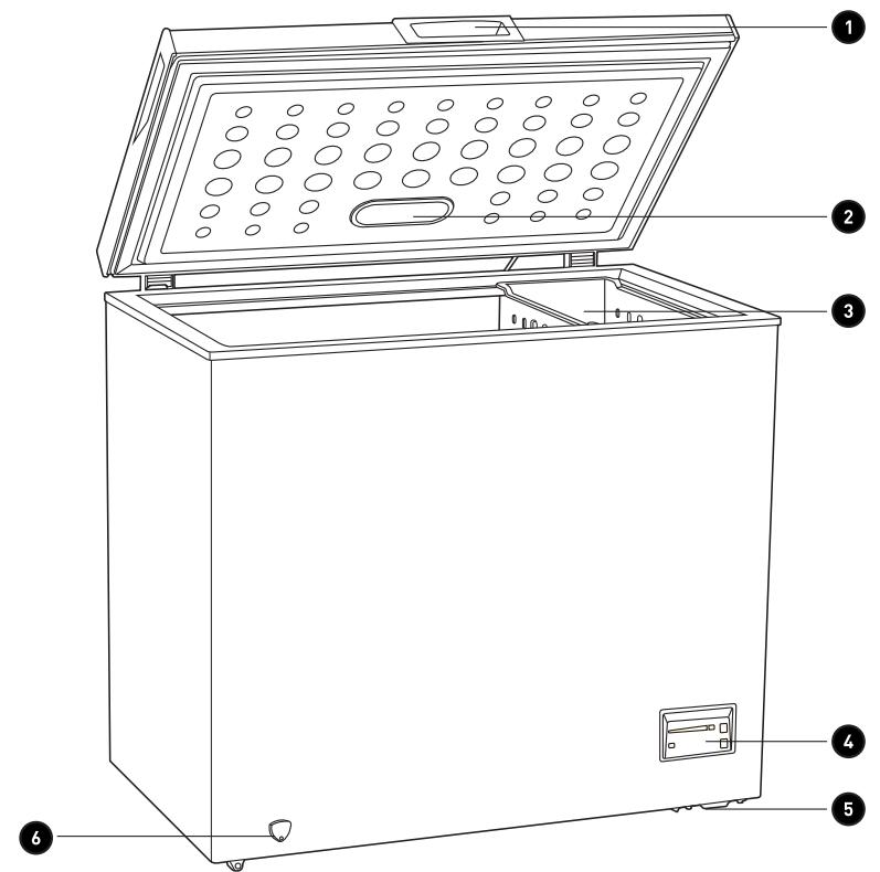 VALBERG CF 200 A+ WHOC - CONDICIONES DE GARANTÍA - 4