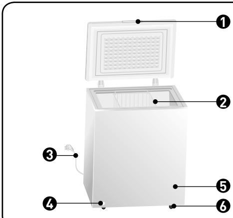 VALBERG CF 295 A+ WMIC - Beschreibung des Geräts - 1