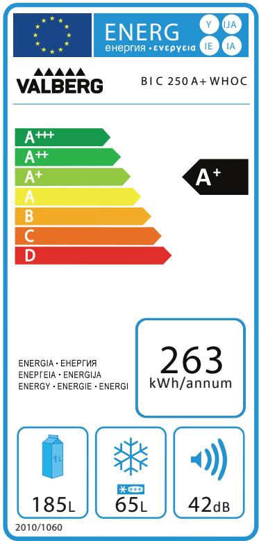 VALBERG BI C 250 A+ WHOC - CONDITIONES DE GARANTIA - 2