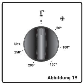 VALBERG MFO 58 C X VET - Temperaturschalter des Ofens - 2