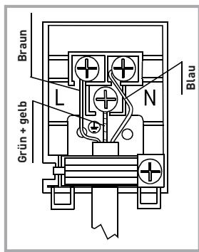 VALBERG MFO 58 C X VET - Anschluss und Sicherheit des Einbau-Backofens - 1