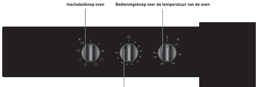 VALBERG MFO 58 C X VET - Inbouwoven - 1