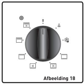 VALBERG MFO 58 C X VET - Knop voor de bediening van de functies van de oven - 1