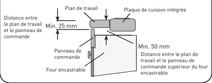 VALBERG MFO 65 C X VET - Installation du four encastrable - 4