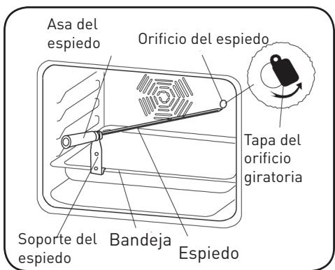 VALBERG MFO 65 C X VET - Función de asador giratorio - 1