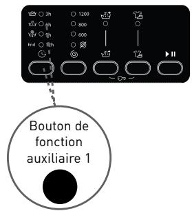 BELLAVITA WMF 1207 A++ SVET - Fonction auxiliaire de départ différé - 1