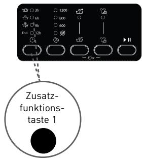 BELLAVITA WMF 1207 A++ SVET - Zusammenfunktion Startzeitvorwahr - 1