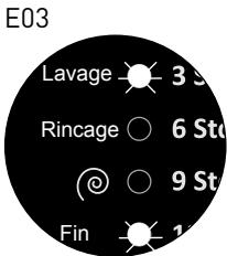 BELLAVITA WMF 1207 A++ KVET - LOSUNGEN - 2