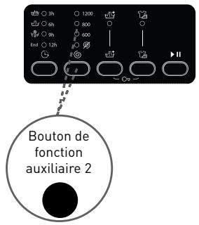 BELLAVITA WMF 1207 A++ KVET - Sélection de la vitesse d'essorage - 1