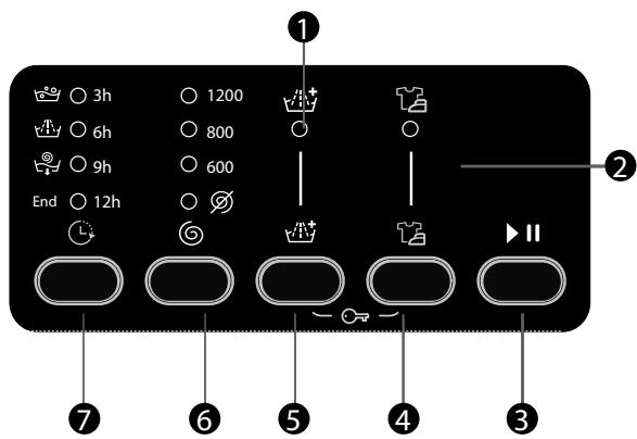 BELLAVITA WMF 1207 A++ KVET - Programmakiezer - 2
