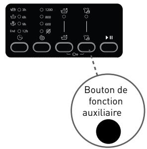 BELLAVITA WMF 1207 A++ KVET - Repassage facile - 1