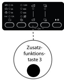 BELLAVITA WMF 1207 A++ KVET - Zusätzlicher Spülgang - 1