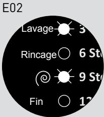 BELLAVITA WMF 1207 A++ KVET - LOSUNGEN - 1