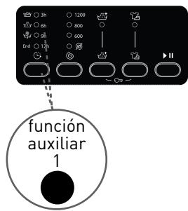 BELLAVITA WMF 1207 A++ RVET - Para utiliser la funciona de inizio diferido: - 1