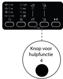BELLAVITA WMF 1207 A++ RVET - Makkelijk strijken - 1