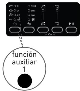 BELLAVITA WMF 1207 A++ RVET - Función auxiliar de inicio diferido - 1