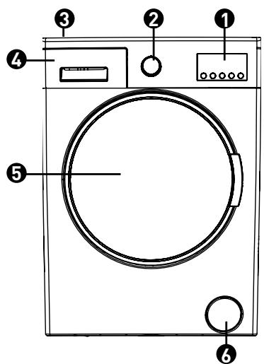 BELLAVITA WMF 1207 A++ RVET - Beschreibung des Geräts - 1