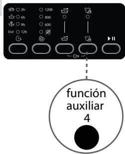 BELLAVITA WMF 1207 A++ BVET - Planchofofacil - 1