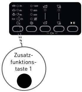BELLAVITA WMF 1207 A++ BVET - Zusammenfunktion Startzeitvorwahr - 1