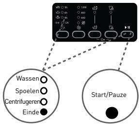 BELLAVITA WMF 1207 A++ PVET - Start/Pauze-knop - 1
