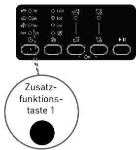 BELLAVITA WMF 1207 A++ PVET - Um die Zusatzfunktion Startzeitvorwahl zu nutzen: - 1