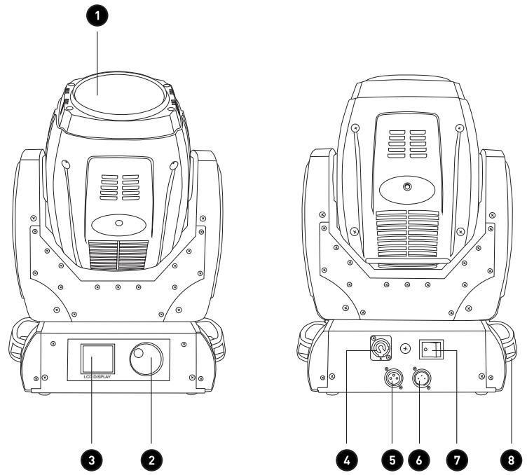NOVISTAR PRO MOVING BEAM - CONDICIONES DE GARANTÍA - 2