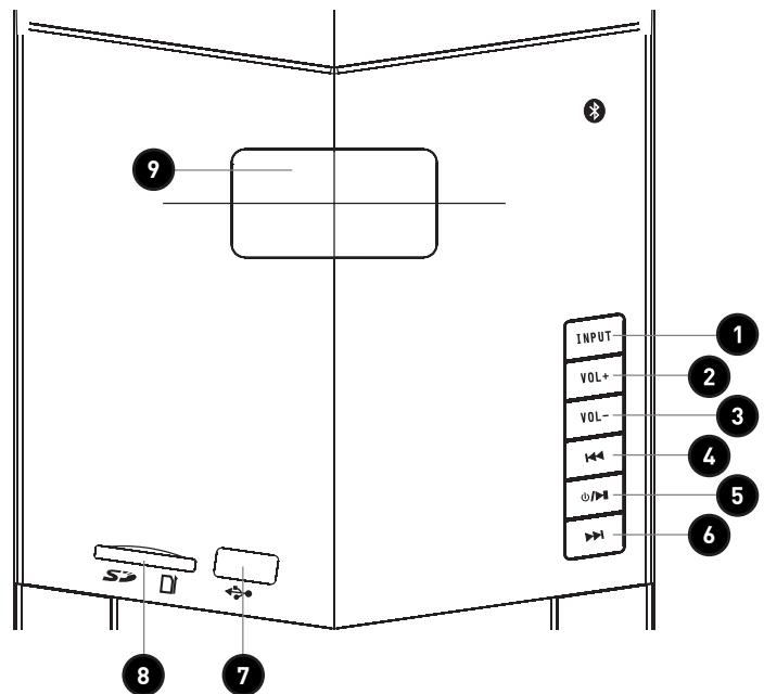 HIGH ONE HC B10 - Frontpaneel - 1