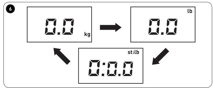 BE YOU EVC4 - CONDITIONES DE GARANTIA - 8