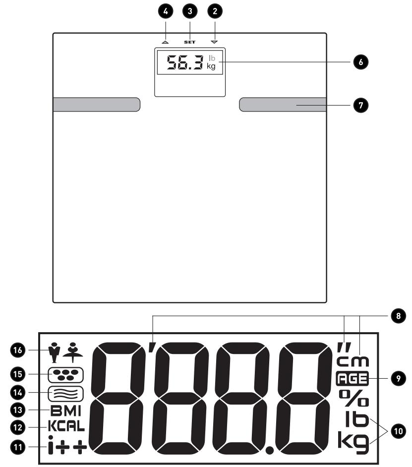 BE YOU EI3 - CONDITIONES DE GARANTIA - 5