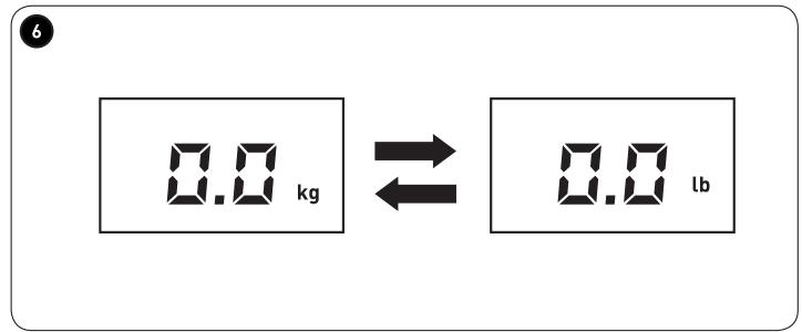 BE YOU EI3 - CONDITIONES DE GARANTIA - 9