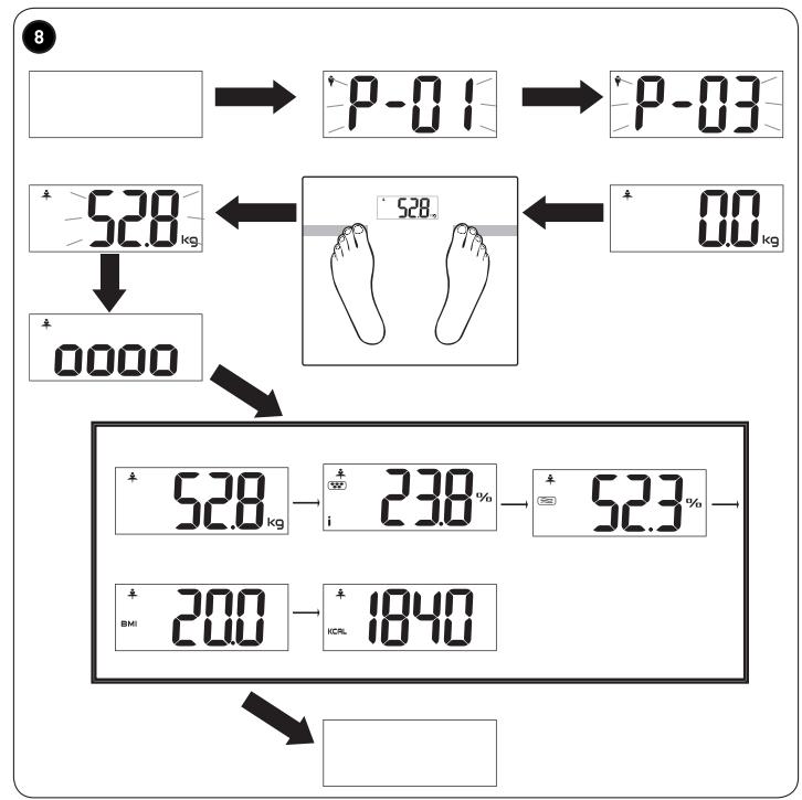 BE YOU EI3 - CONDITIONES DE GARANTIA - 11