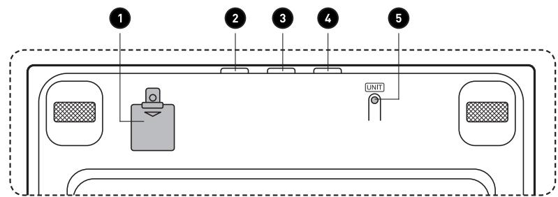 BE YOU EI3 - CONDITIONES DE GARANTIA - 4