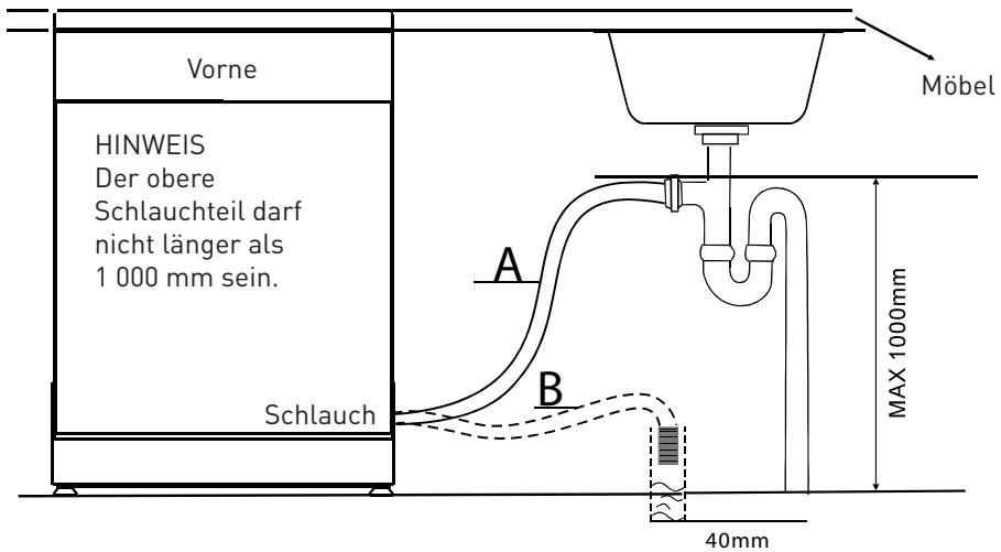 VALBERG 12C47 A++ S MISC - ACHTUNG - 1