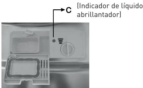 VALBERG 12C47 A++ S MISC - ¿Cuando hay que relllenar el distribuidor de abrillantador? - 1