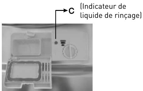 HIGH ONE FBI 12C49 A++ MISC - Quand remplir le réservoir de liquide de rençage - 1