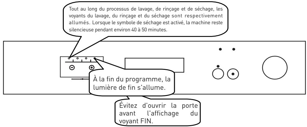 VALBERG 12C49 A++ D W VET2 - Suivi du programme - 1