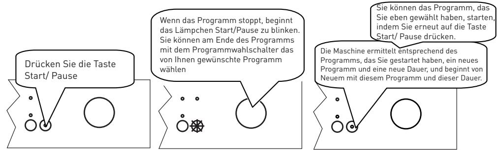VALBERG 12C49 A++ D W VET2 - Programmwechsel - 1