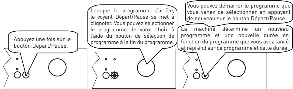 VALBERG 12C49 A++ D W VET2 - Changement de programme - 1