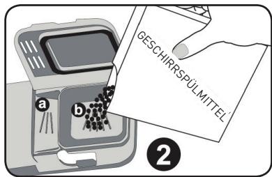 VALBERG 12C49 A++ D W VET2 - Das Geschirrspulmittelfach befüllen - 2