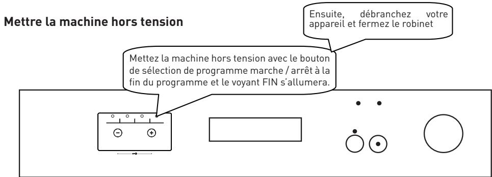 VALBERG 12C49 A++ D W VET2 - Annulation de programme - 2