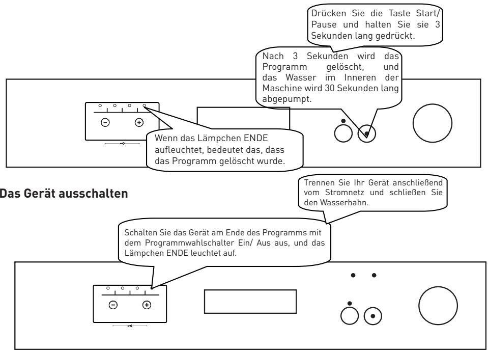 VALBERG 12C49 A++ D W VET2 - Programm loschen - 1