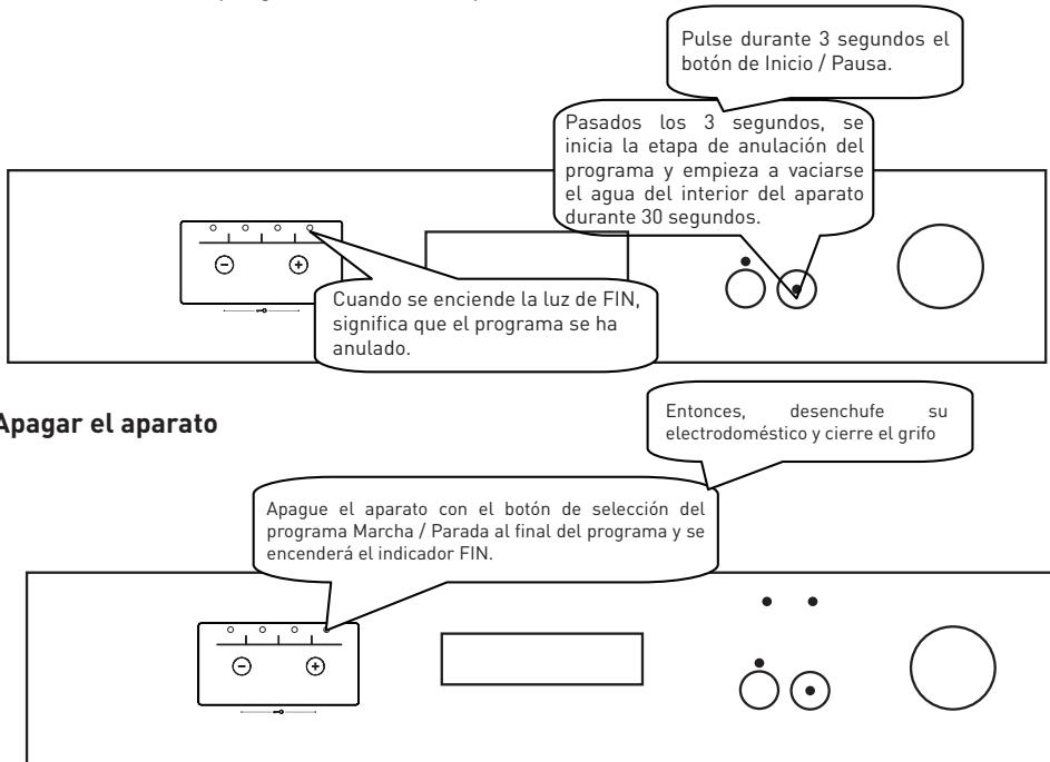 VALBERG 12C49 A++ D W VET2 - Anulación del programa - 1