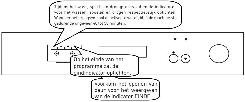 VALBERG 12C49 A++ D W VET2 - Opvolging van hetprogramma - 1